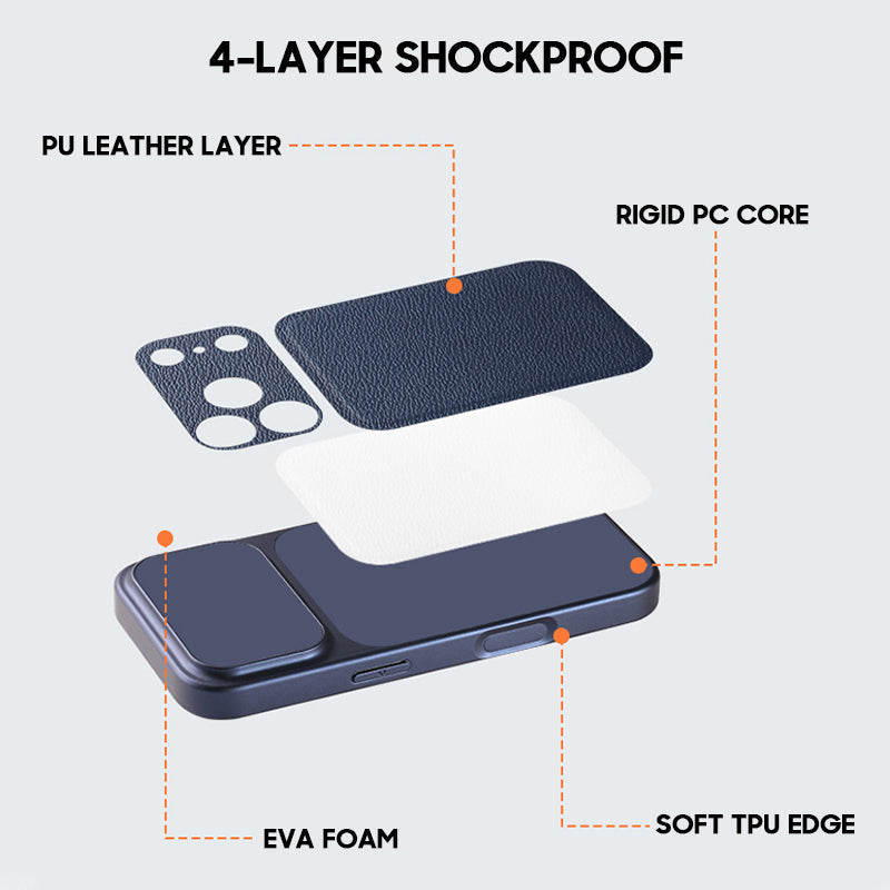 Leather Texture Case for iPhone 13-18 Series