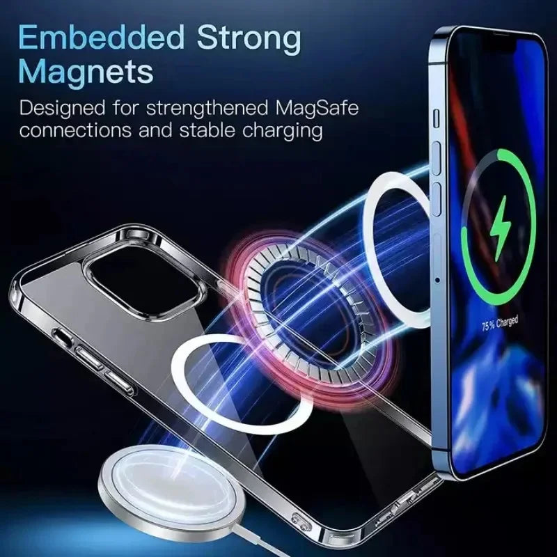 Clear  Magsafe Cover for Iphone 16  15 14