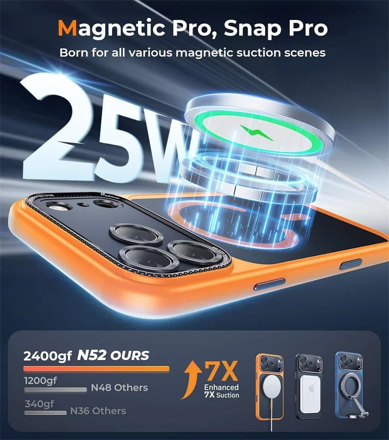 Camera Lens Protector Magnetic Accessories Phone Case for iPhone 17/ 16/ 15/ 14