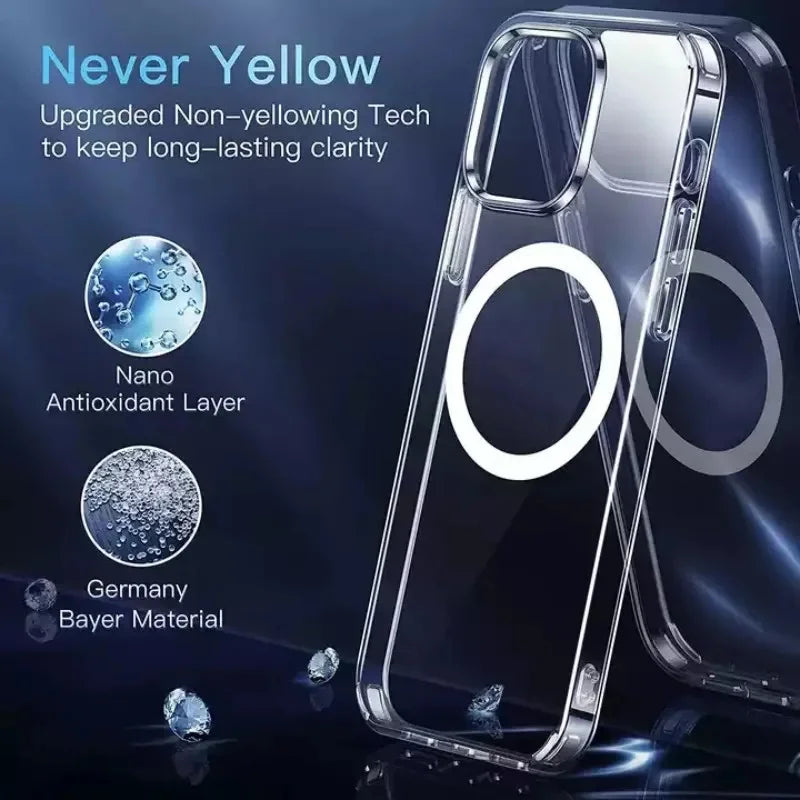 Clear  Magsafe Cover for Iphone 16  15 14