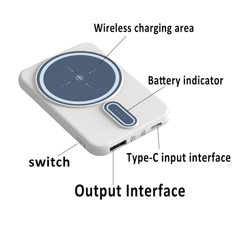 20000mAh Magnetic Power Bank Mini Portable Fast Charging