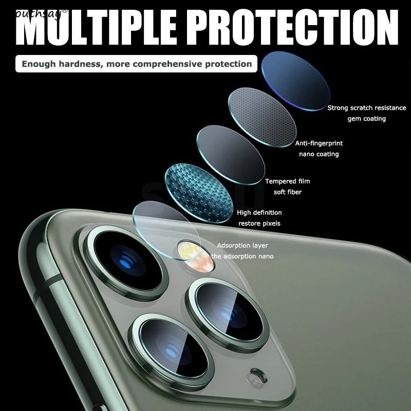 6-in-1 Full Cover Glass - Screen + Lens For iPhone 12-18 Pro & Pro Max